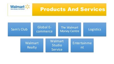 service at walmart|walmart products and services offered.